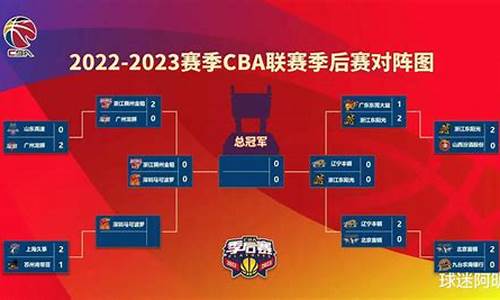 cba赛程积分榜排名_cba赛程20232024积分榜