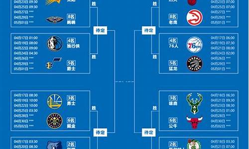 nba赛程季后赛赛程表最新_nba赛程季后赛赛程表最新图片