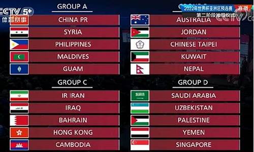 国足基本无缘2026世界杯_世界杯预选赛亚洲区出线规则