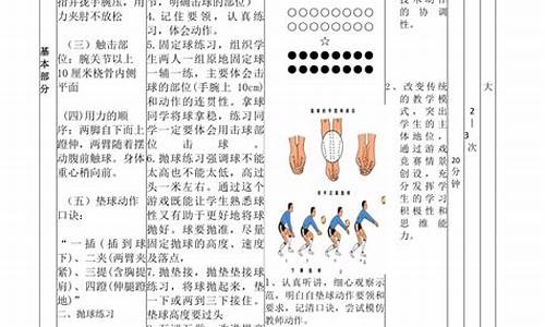 小学排球兴趣小组的记录本_小学四年级排球兴趣小组总结