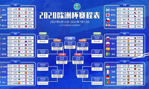 欧洲国家联赛杯2020最新比分,欧洲国家联赛完整赛事比分