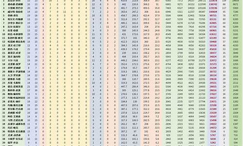 NBA积分榜最新排名_目前nba球队排名