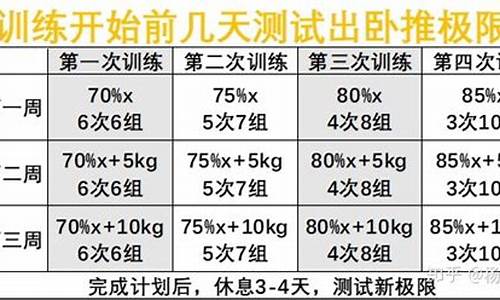 斯莫洛夫国家队数据_斯莫洛夫硬拉