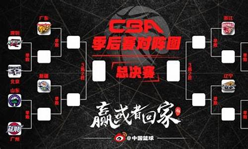 CBA常规赛赛程表公布,cba常规赛的赛程