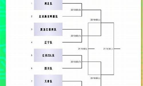 乒乓球前八淘汰对阵表_乒乓球包揽前八